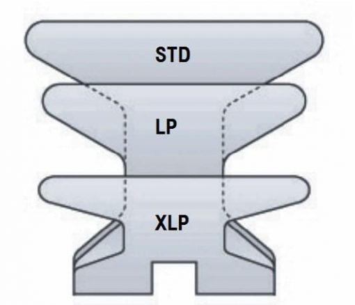 Run Flat Inserts