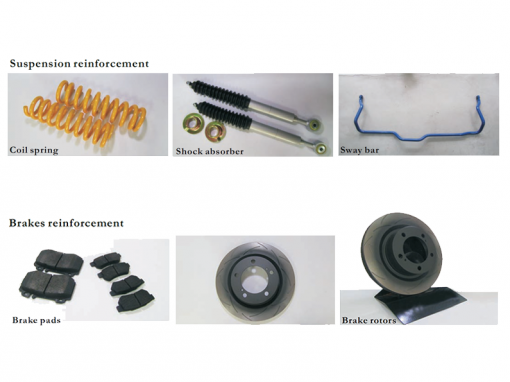 Armoraid ™ Armor Suspension and Brakes Upgrade